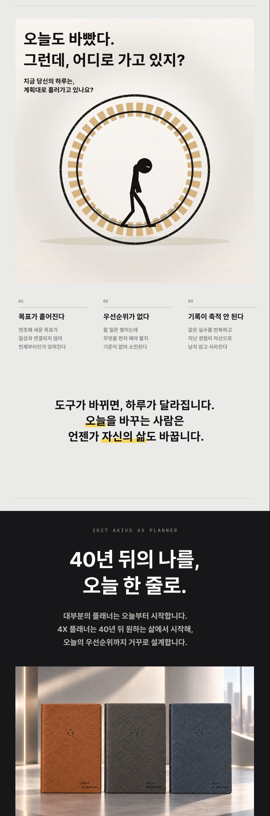 4X Planner introduction: connecting life design with daily planning