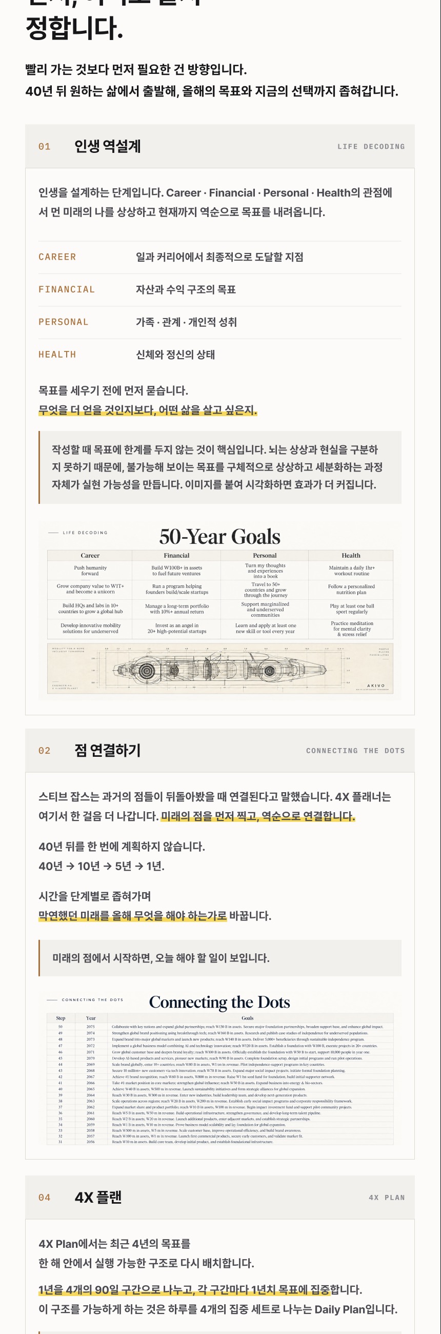Life reverse-design, Connecting the Dots and 4X Plan examples
