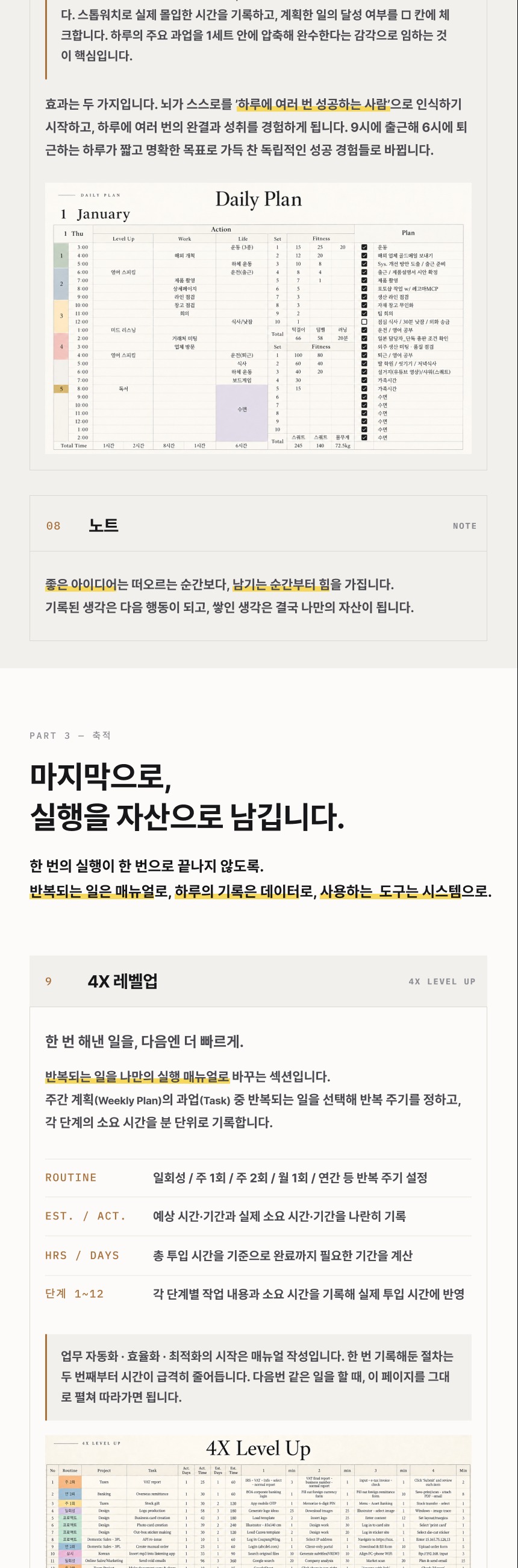 Daily Plan and 4X Level Up reflection examples